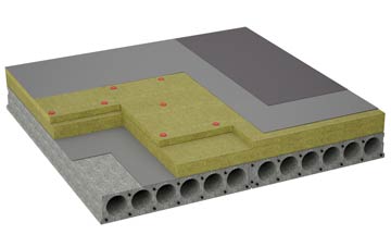 considerations of Croes Goch flat roofing insulation